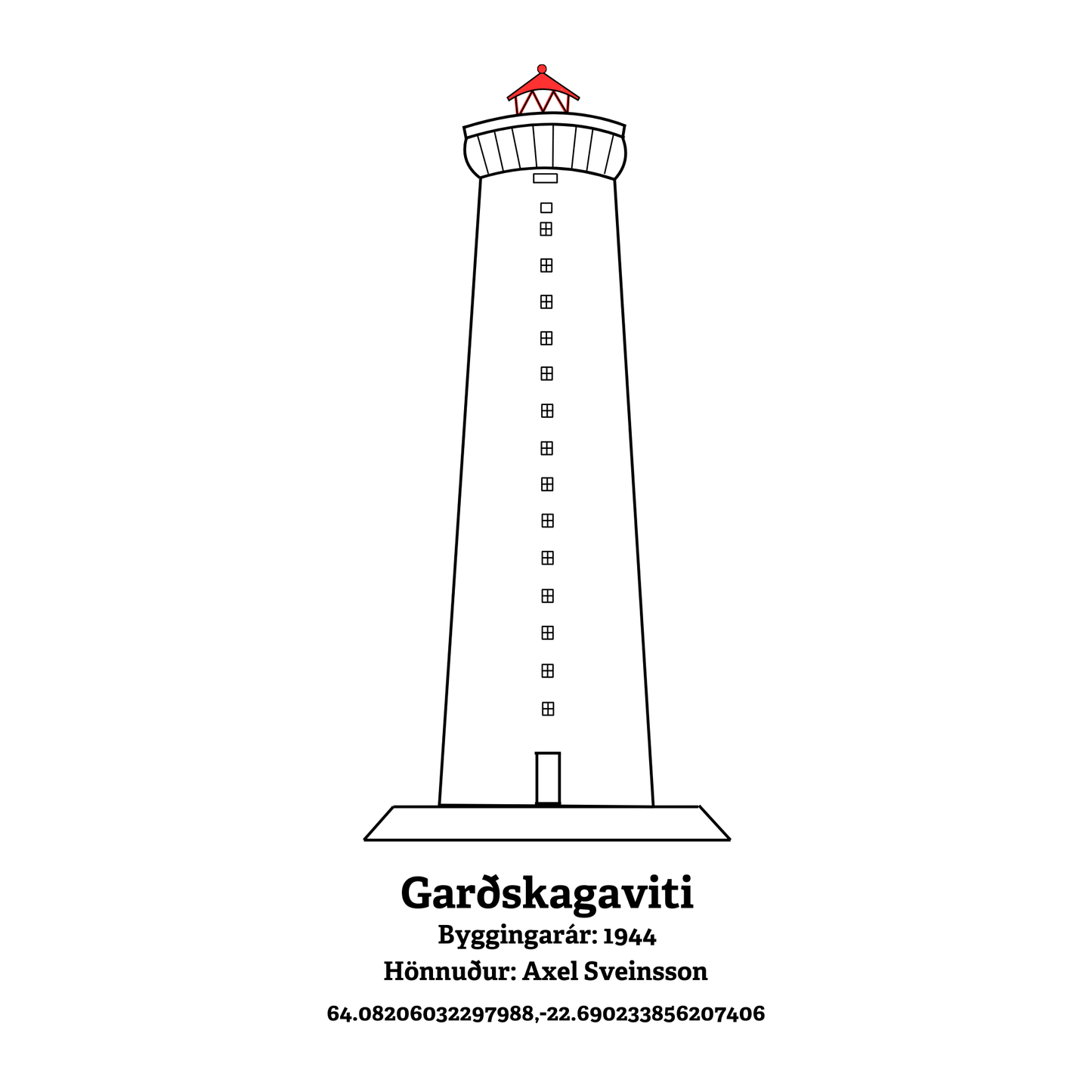 Garðskagaviti