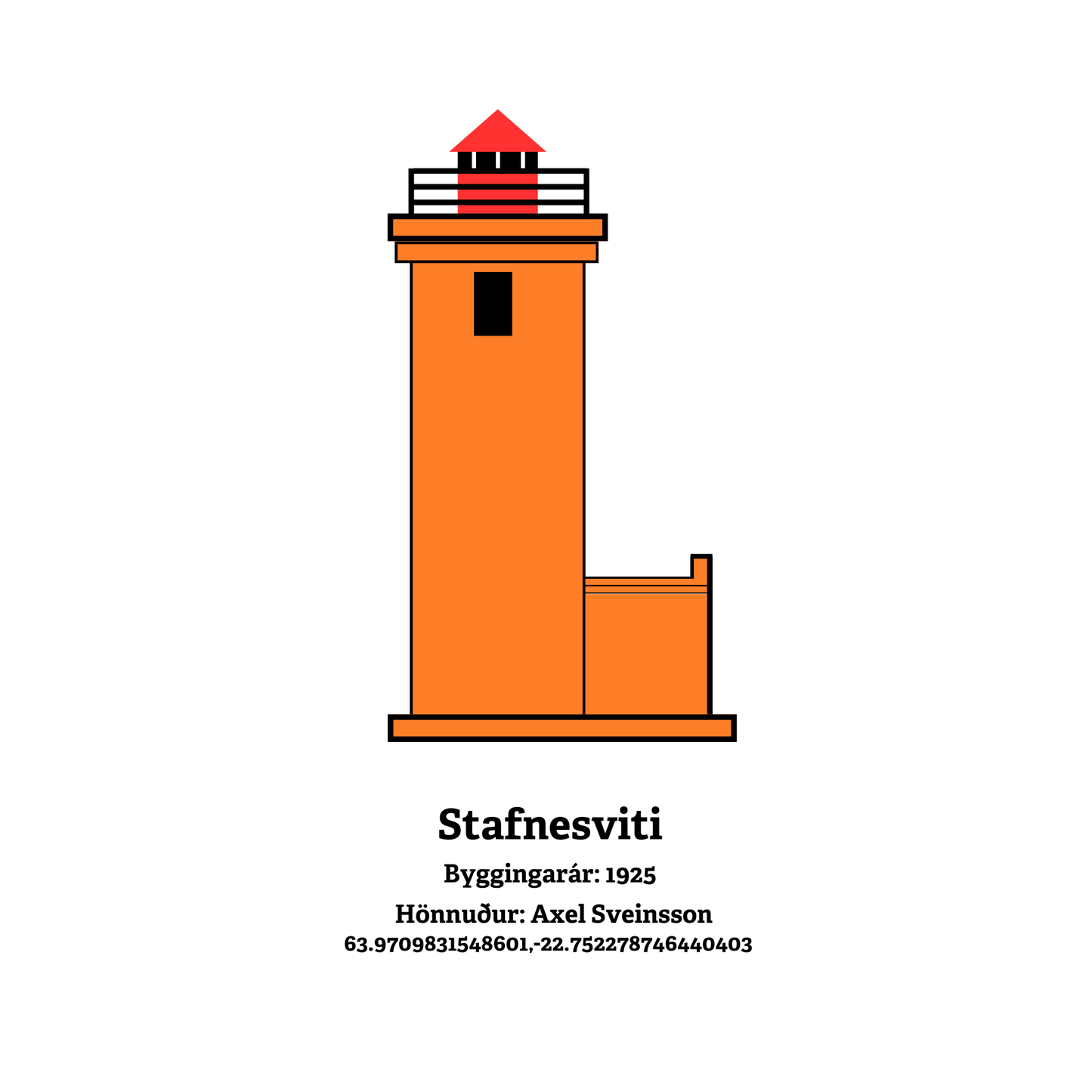 Stafnesviti