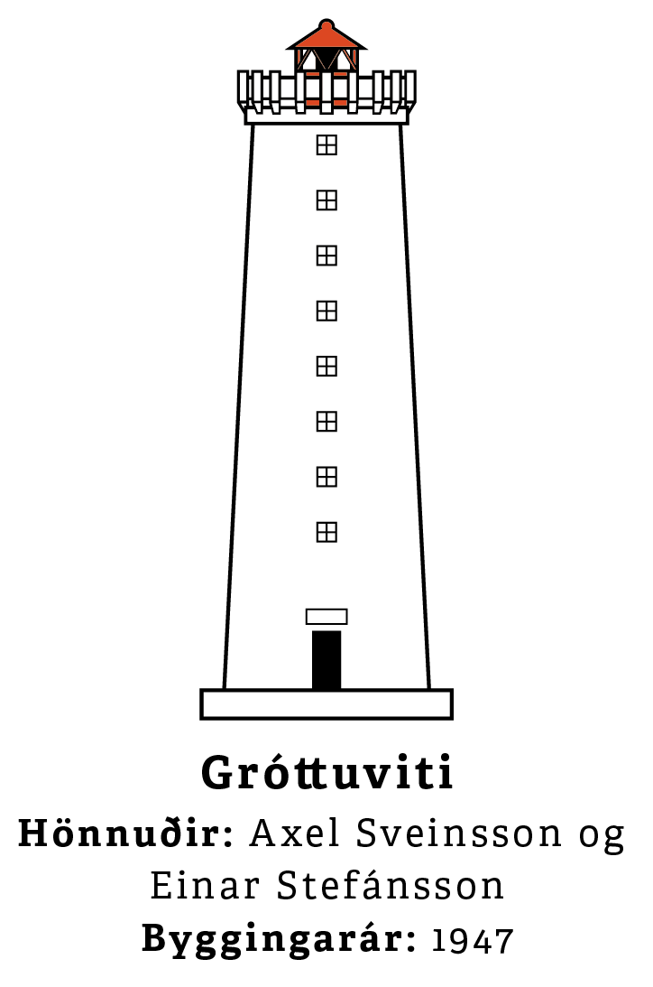 Gróttuviti